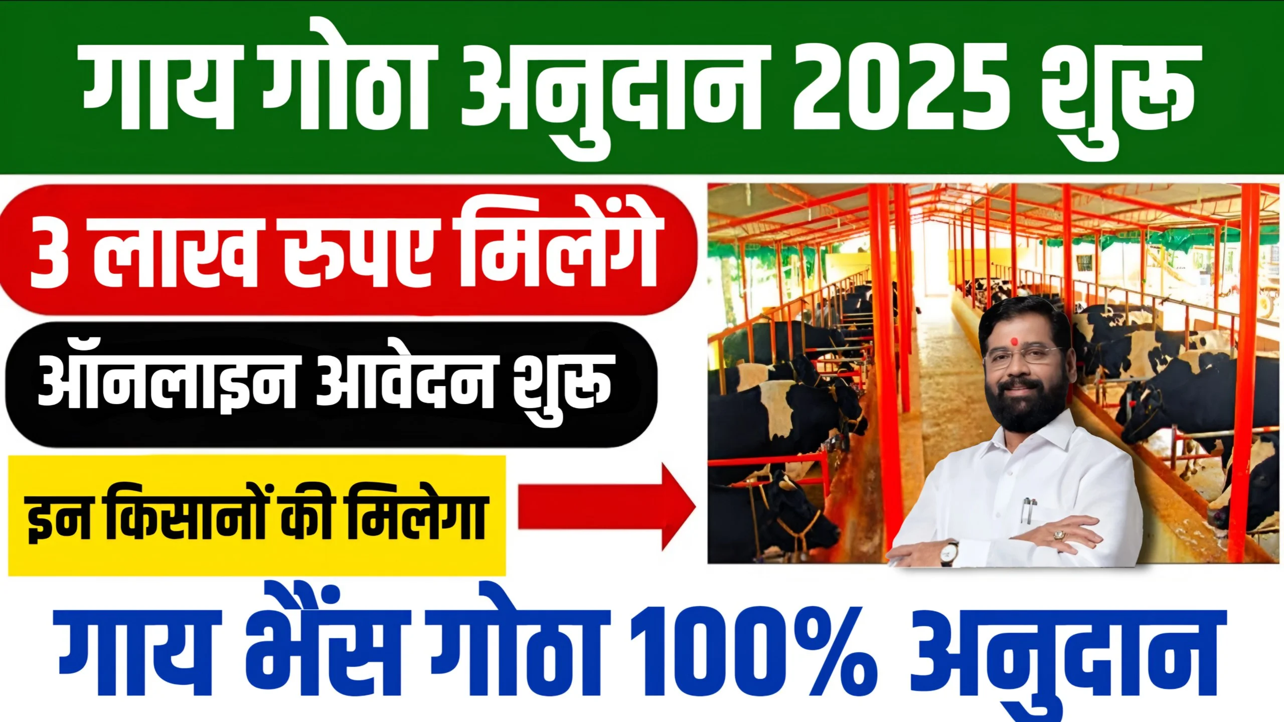 Gai Gotha Anudan Yojana 2025