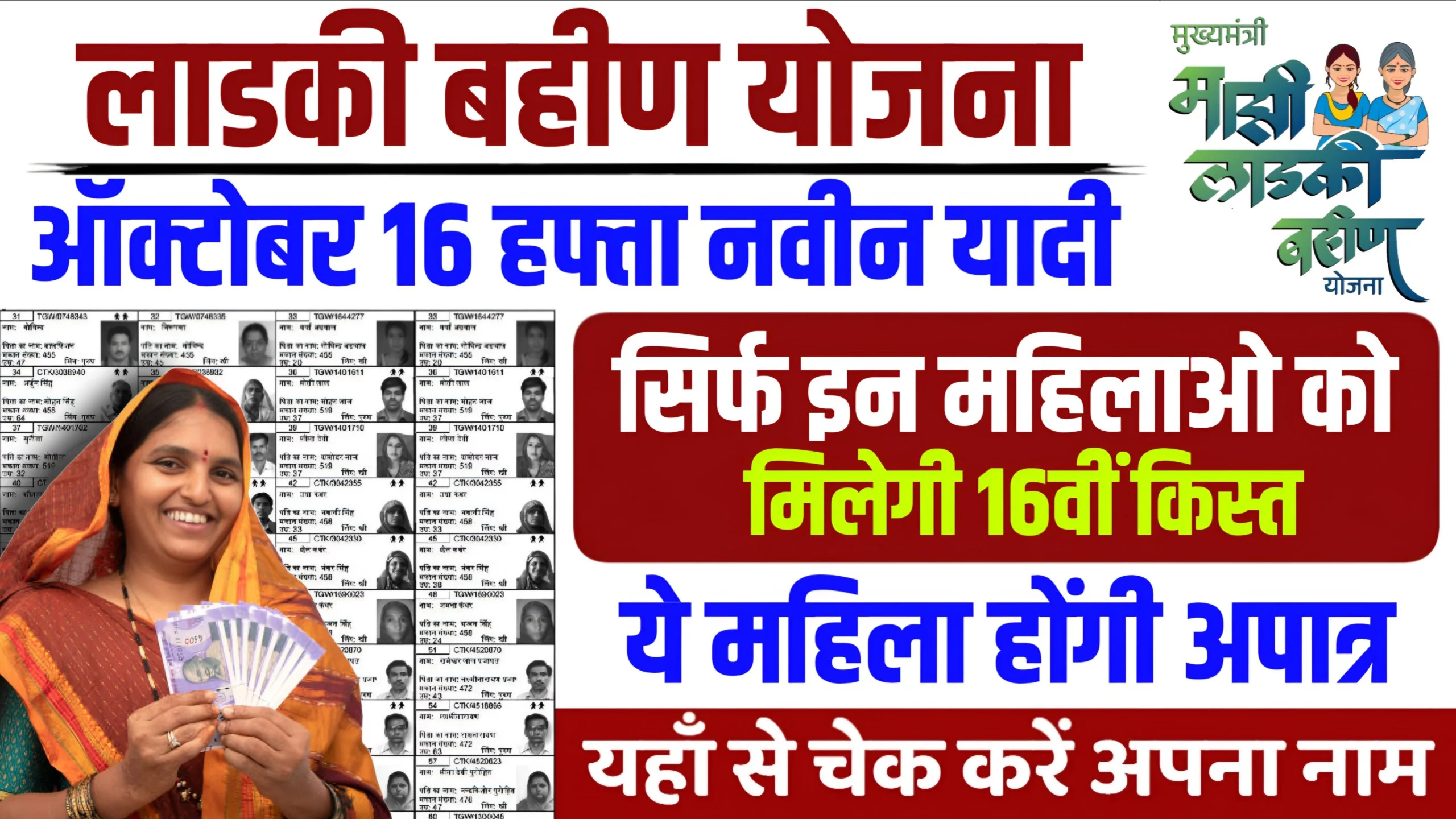Ladki Bahin Yojana 16th Installment List