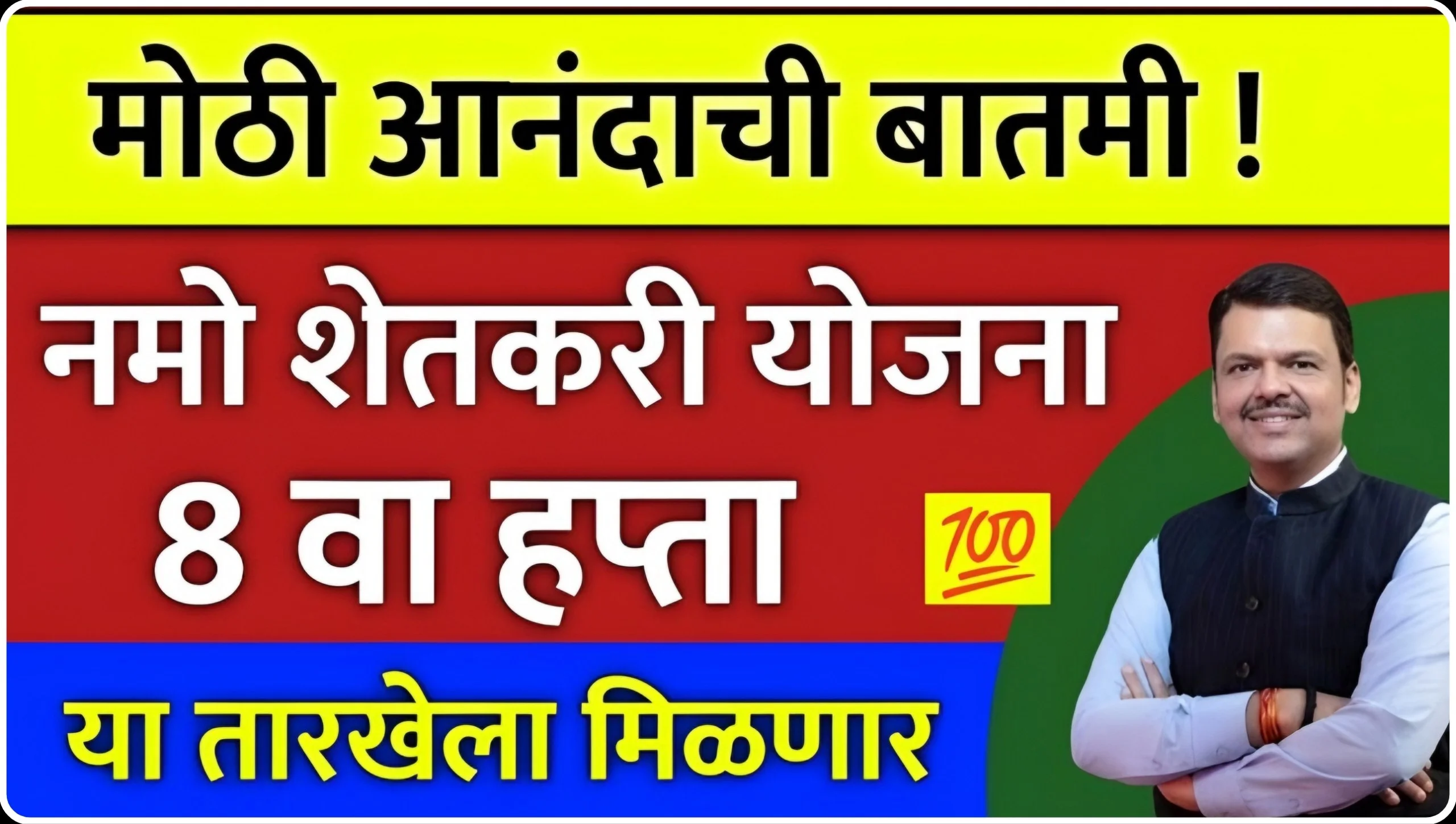 Namo Shetkari Yojana 8th Installment Date